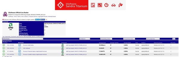 APU_mobile_Ryzen_H_con_grafica_Vega_-_2