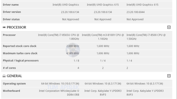 Intel_Core_i7-8565U_e_Core_i5-8265U_-_1