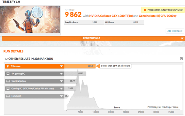 Intel_Core_i9-9900K_benchmark_del_3DMark__-1