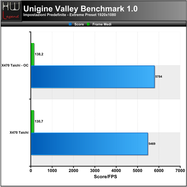 Unigine-Valley-Extreme