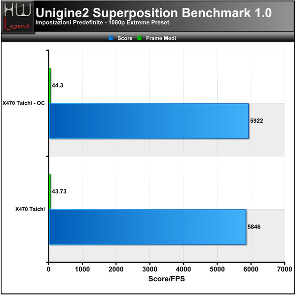 Unigine2-Superposition-1080P