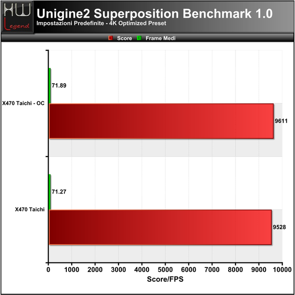 Unigine2-Superposition-4K