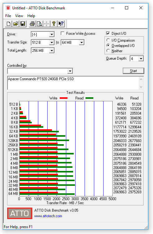 054-apacer-commando-ssd-pcie-screen-atto