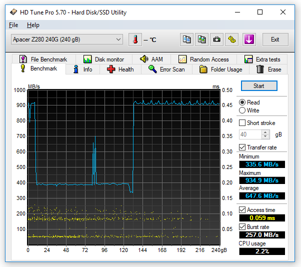 057-apacer-commando-ssd-pcie-screen-hdtune-bench-read-50