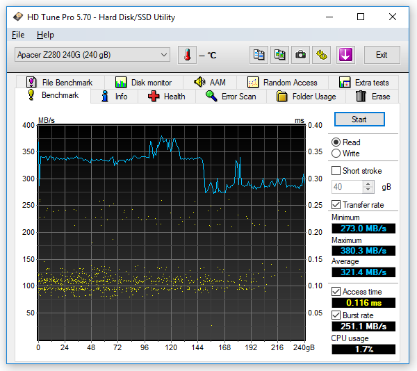 059-apacer-commando-ssd-pcie-screen-hdtune-bench-read-100