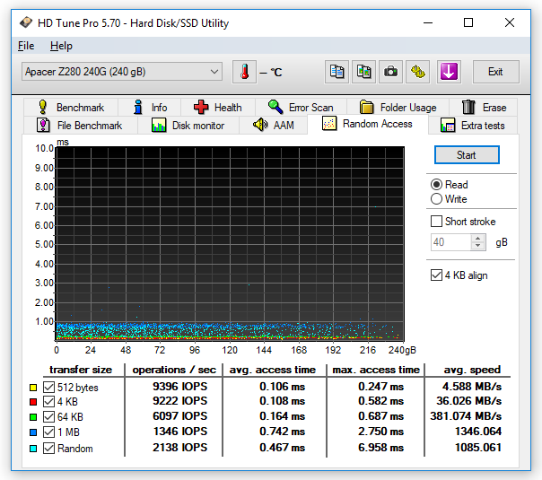 060-apacer-commando-ssd-pcie-screen-hdtune-random-read-100