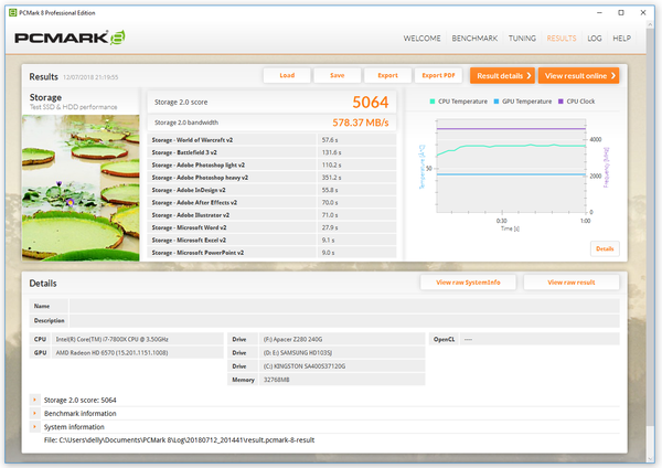 064-apacer-commando-ssd-pcie-screen-pcmark8-bench