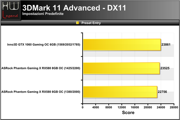 3DMark_11_-_Entry