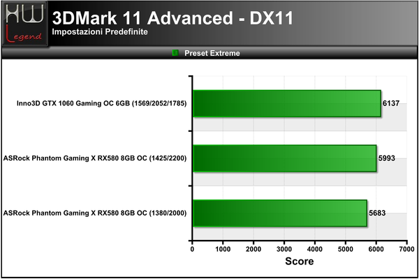 3DMark_11_-_Extreme