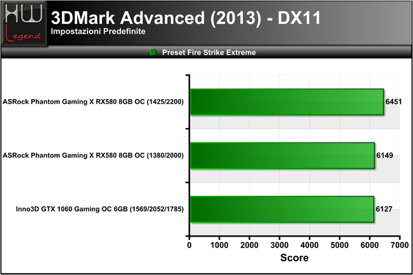 3DMark_2013_-_FireStrike_Extreme