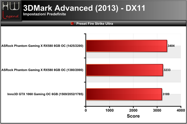 3DMark_2013_-_FireStrike_Ultra