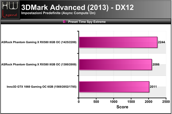 3DMark_2013_-_Time_Spy_Extreme_-_DX12