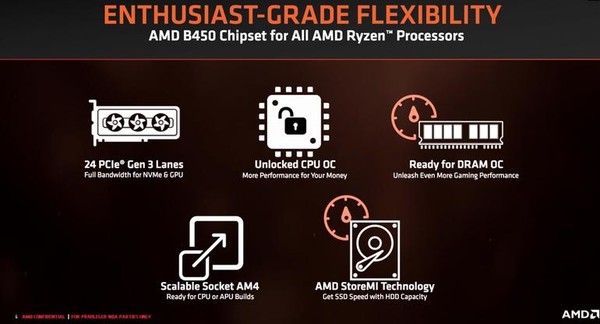 AMD_B450_-_5