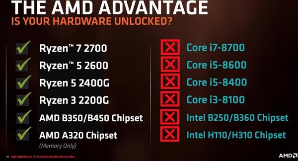 AMD_B450_-_9