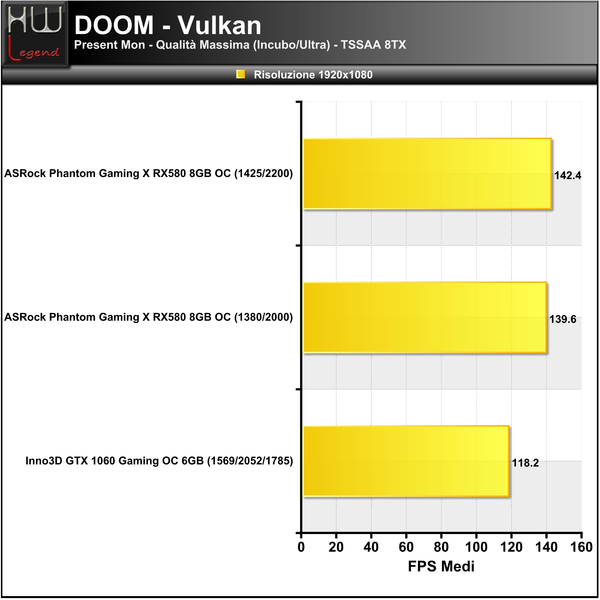 Doom-1920-Vulkan