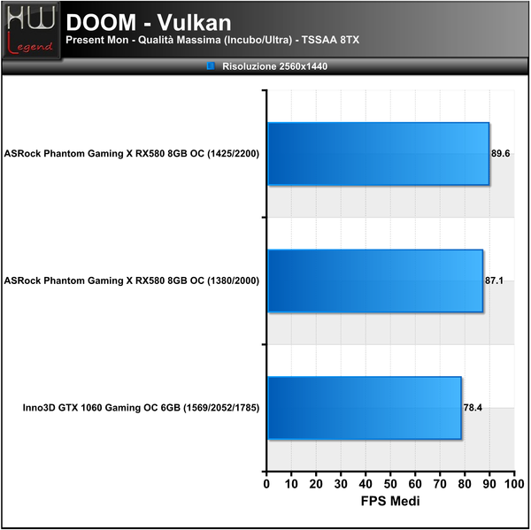 Doom-2560-Vulkan