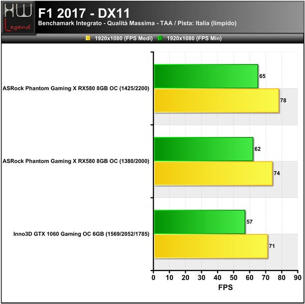 F1-2017-1920