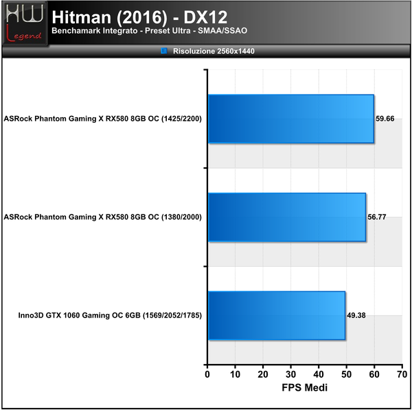 Hitman-2560