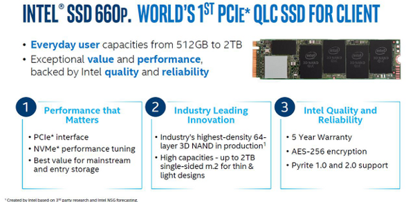 Intel_SSD_NVMe_660p