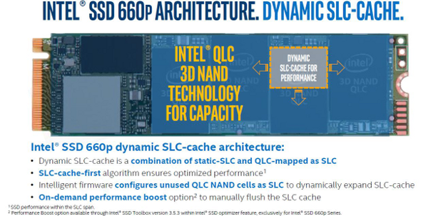 Intel_SSD_NVMe_660p__-3