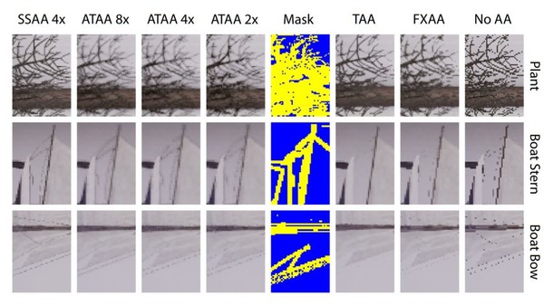 NVIDIA_Adaptive_Temporal_Antialiasing_-_2