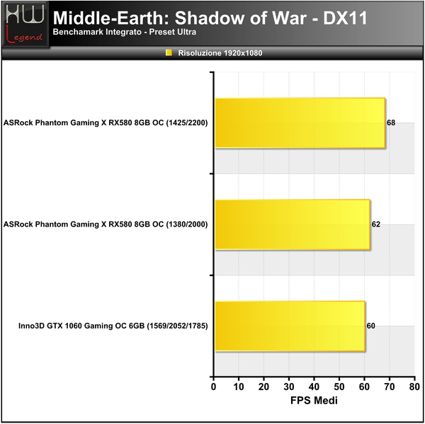 Shadow-of-War-1920