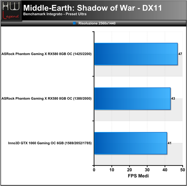 Shadow-of-War-2560