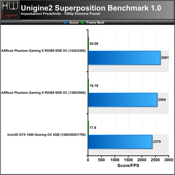 Unigine2-Superposition-1080p