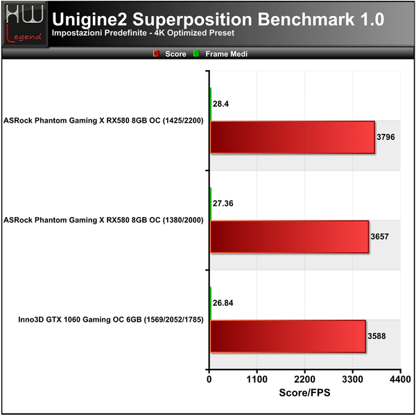 Unigine2-Superposition-4k