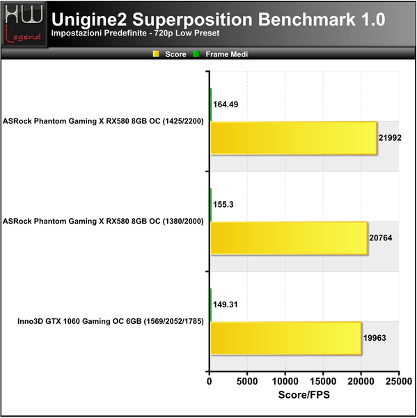 Unigine2-Superposition-720p