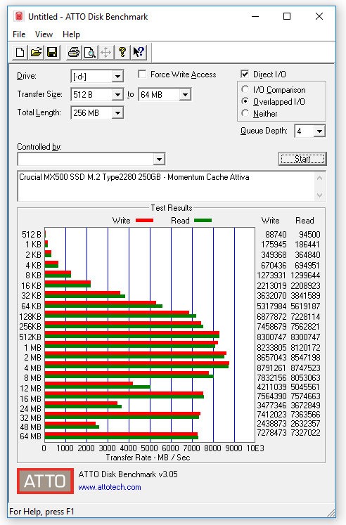 037-crucial-mx500-m2-ssd-screen-storage-executive-momentum-cache-test-attivo