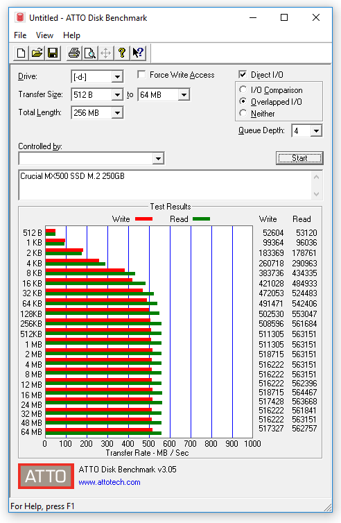 044-crucial-mx500-m2-ssd-screen-atto