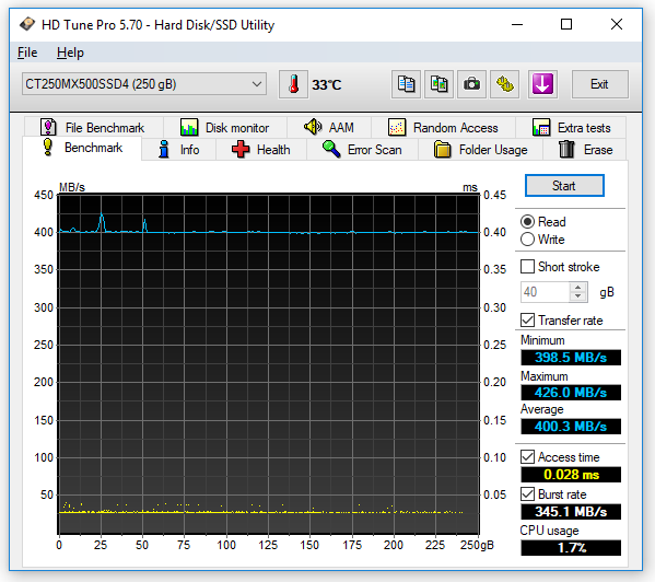 045a-crucial-mx500-m2-ssd-screen-hdtune-bench-read-vuoto