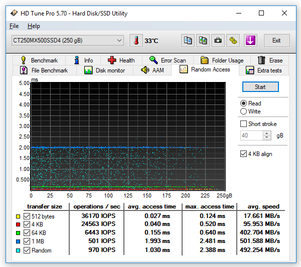 046a-crucial-mx500-m2-ssd-screen-hdtune-random-read-vuoto