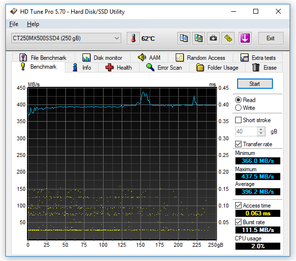 047a-crucial-mx500-m2-ssd-screen-hdtune-bench-read-50