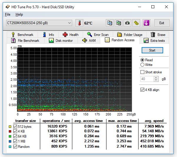 048a-crucial-mx500-m2-ssd-screen-hdtune-random-read-50