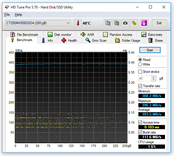 049a-crucial-mx500-m2-ssd-screen-hdtune-bench-read-100