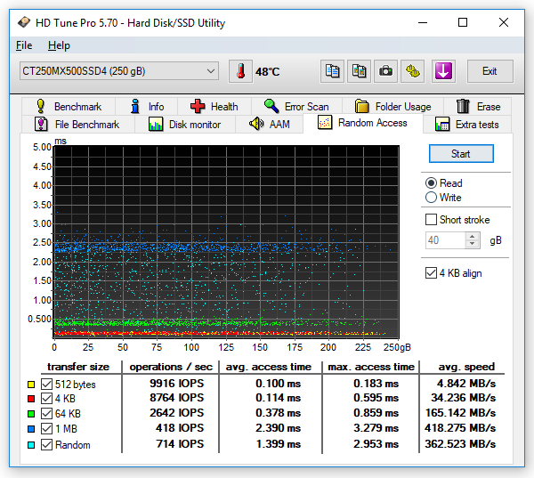 050a-crucial-mx500-m2-ssd-screen-hdtune-random-read-100