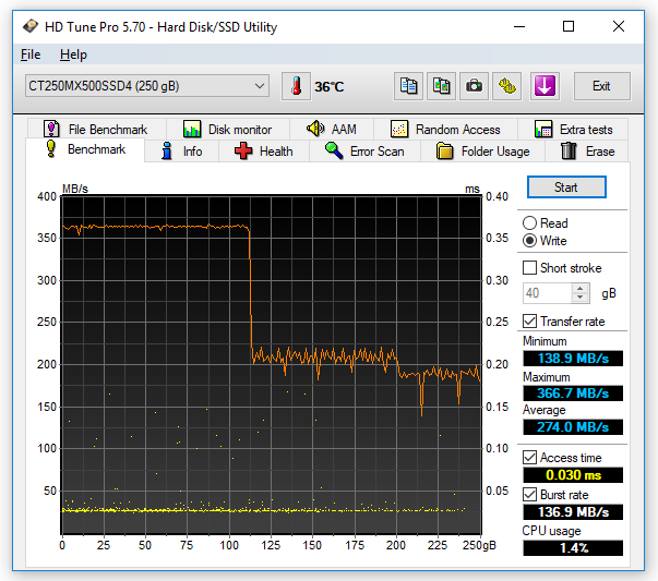 051a-crucial-mx500-m2-ssd-screen-hdtune-bench-write