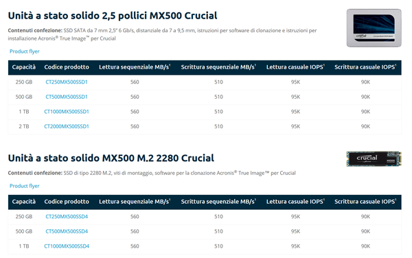 012-crucial-mx500-m2-ssd-specifiche-modelli