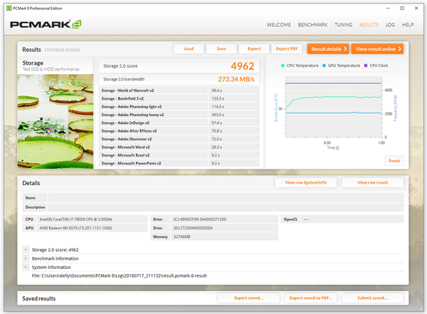 054-crucial-mx500-m2-ssd-screen-pcmark-8-dettaglio
