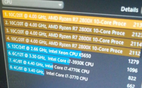 AMD_Ryzen_7_2800X_-_1
