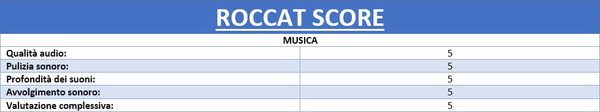 Musica_-_1