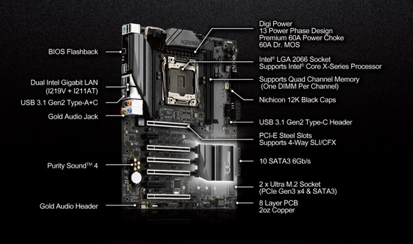 025-asrock-x299-oc-formula-intro-specifiche