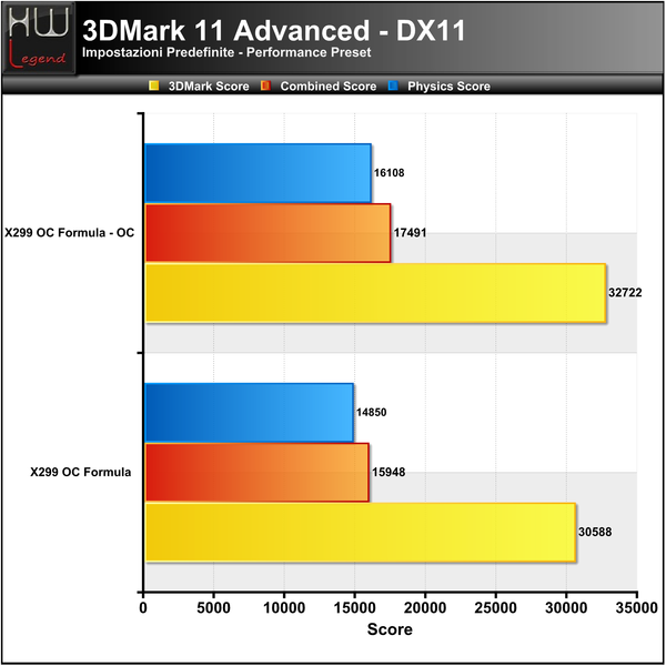 3DMark_11