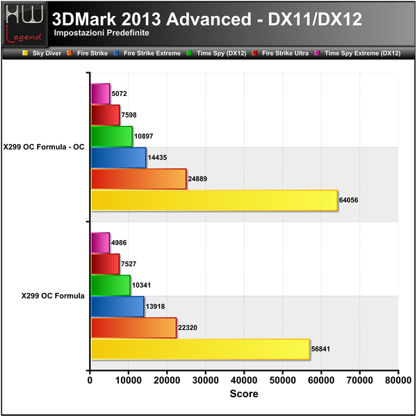 3DMark_2013