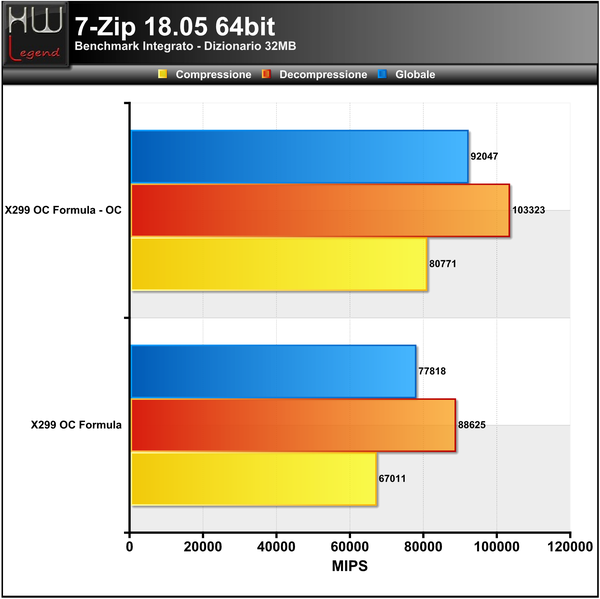 7-ZIP
