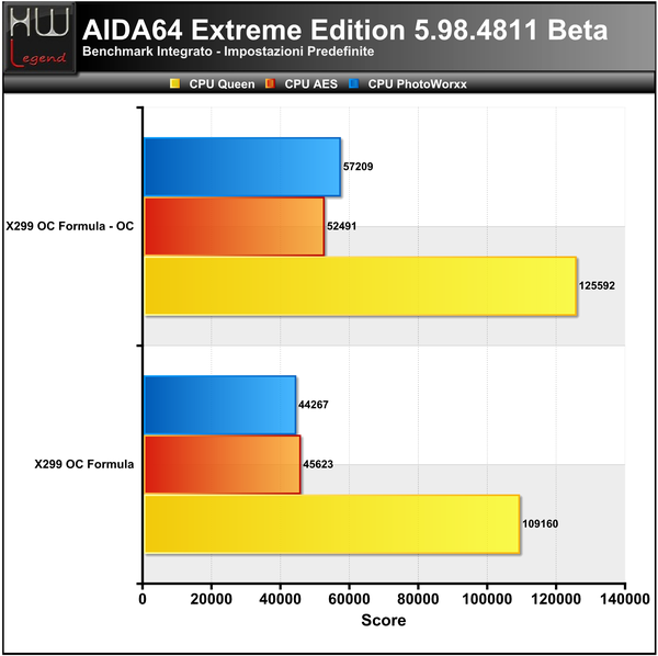 AIDA_-_CPU_1