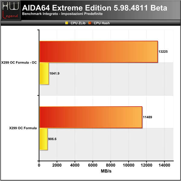 AIDA_-_CPU_2