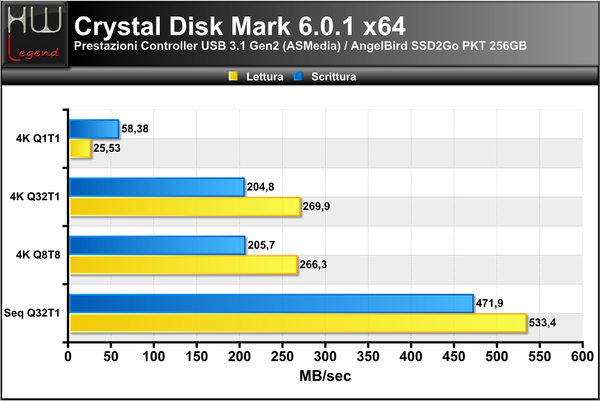 Crystal-Disk-Mark_-_ok